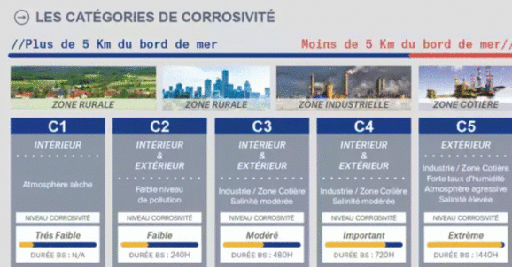 Capture d’écran 2025-02-24 104651